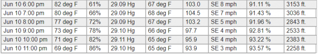 DA calcs 6-10-2021.PNG