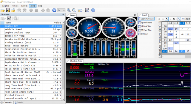 Super Stock Greer pass 2 10-21-21.png